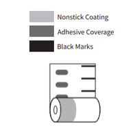 Bixolon 80mm x 80 meter B-Linerless Restick / Removable Thermal Labels ( 16 Rolls ) BL-RP080-10